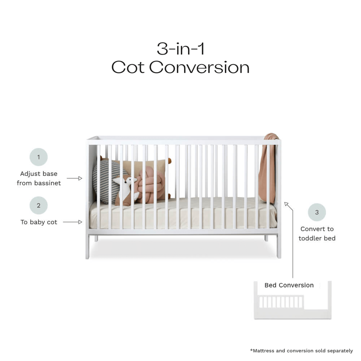 Aspiring Cot In White - Baby Cots Online At Mocka