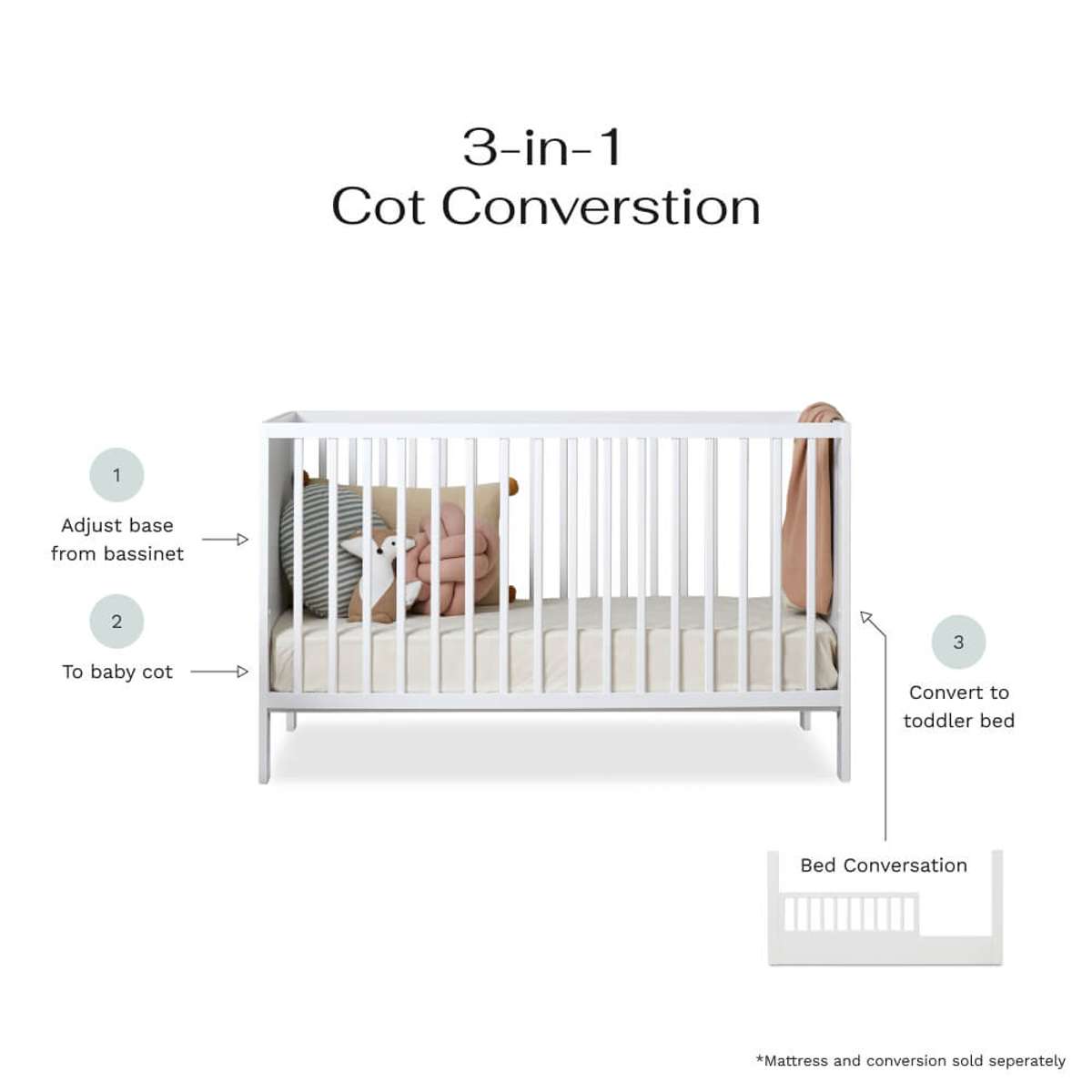 Aspiring Cot In White - Baby Cots Online At Mocka