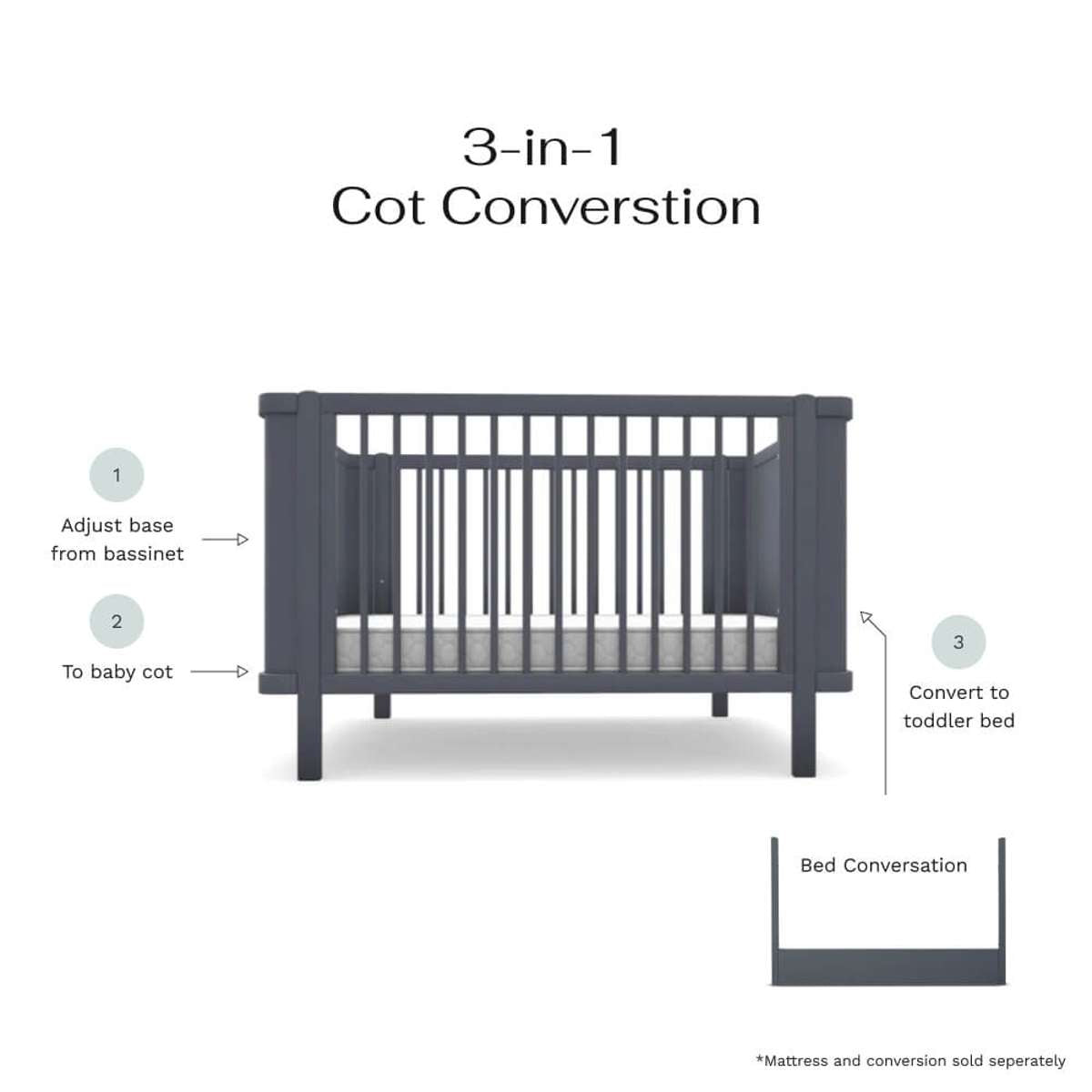 Orlando Contemporary Cot - Charcoal | Nursery Furniture