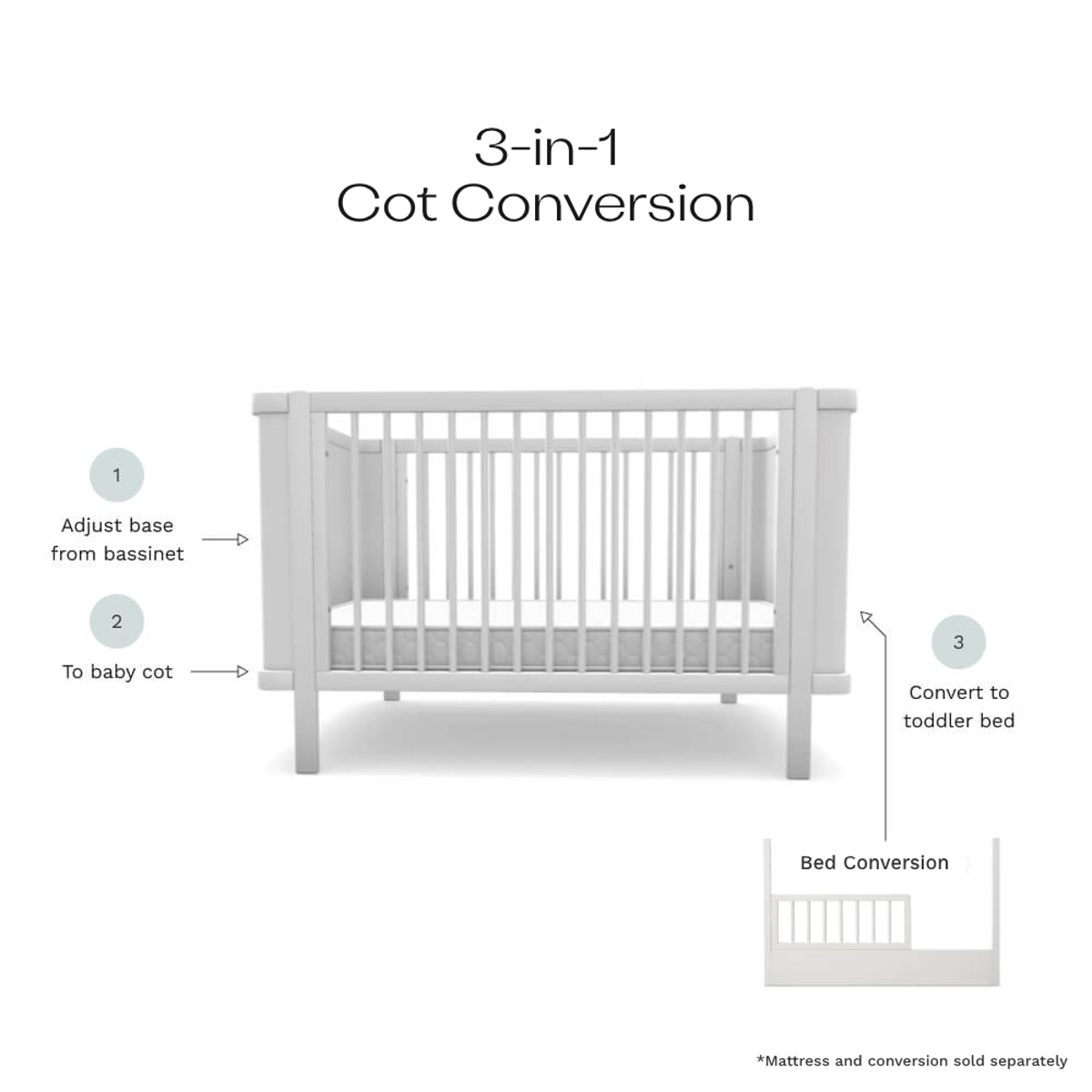 Orlando Contemporary Cot - White